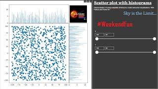 Python matplotlib Charts in Power BI and Spotfire