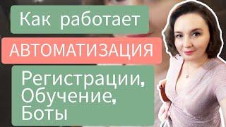 Как работает автоматизация в моей команде. Регистрации, обучение новичков на автомате с помощью БОТА