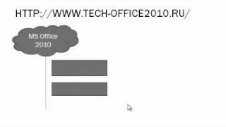 Как рисовать схемы в PowerPoint 2010 (так же как и в Word, Excel)