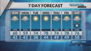 Sunday Morning Forecast | March 9, 2025