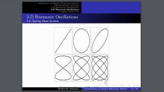 Simple Harmonic Oscillators