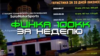 ФИНКА 100КК ЗА НЕДЕЛЮ & САМЫЙ ТОПОВЫЙ БИЗНЕС НА AMAZING ONLINE (GTA CRMP)