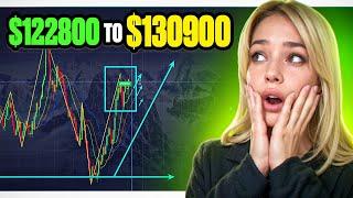POCKET OPTION SIGNALS |  Strategy for Beginners | Pocket Option