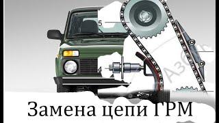 Замена цепи ГРМ нива 21213(LADA,классика,ваз 2101,2106,2107)