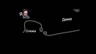 ДМО Олежа и Дима ,а ещё Антон