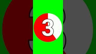 5 seconds timer green screen video free to use no copyright #shorts