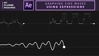 Draw a Sine Wave in an accurate way using Expressions | AE