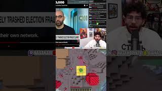 Tucker Carlson and Fox News Exposed | HasanAbi #shorts