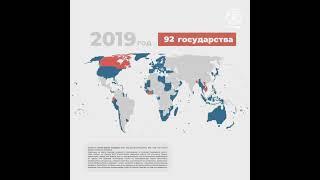 Стороны Соглашения о мерах государства порта по всему мир