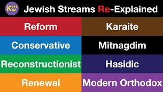 Jewish Streams Re-Explained (a Response to @UsefulCharts)