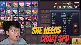 Can I Pull off the NEPTHYS TIANA RTA Team? - Summoners War