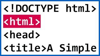 HTML Introduction: How to Code a Simple Web Page