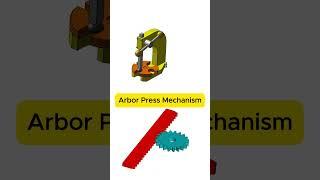 press mechanims #engineering #automobile #machinedesign #blendergameengine #machine #cadcam #3d
