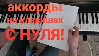 как найти аккорды на фортепиано - С НУЛЯ! - как аккомпанировать песням