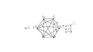 PD Mice: ANCOM differential abundance testing