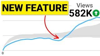 This NEW Feature Helps Small Channels Go Viral FASTER! (JUST ANNOUNCED)