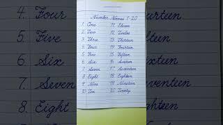 Cursive Writing Practice | Number Names 1-20 | Cursive Handwriting Practice |English Cursive Writing
