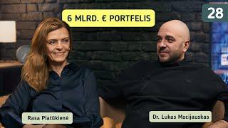 Kaip valdomas 6 mlrd. EUR portfelis? | Valiutos Auksas Obligacijos Akcijos | Rasa Platūkienė | #28