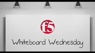 Whiteboard Wednesday: What is a Proxy?