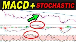 I took 100 trades with MACD + STOCHASTIC Trading Strategy and the results were...