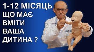 Розвиток дитини по місяцях - таблиця розвитку дитини 1, 2, 3, 4, 5.... 12 місяць