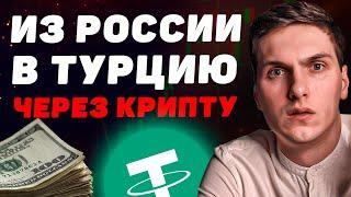 Как перевести деньги из России в Турцию без комиссии через криптовалюту