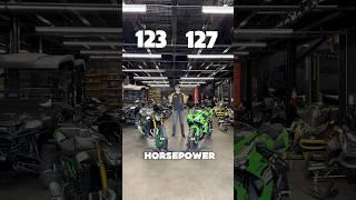 Z900 vs ZX-6R #zx6r #z900 #ninja636 #bikereview
