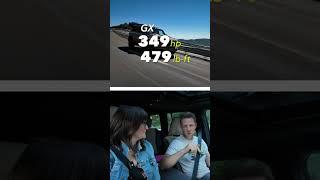 Lexus GX vs Toyota Land Cruiser