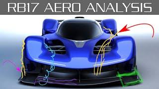 Red Bull RB17  -  Aerodynamics Analysis and Initial Thoughts