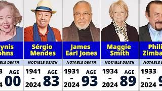 Notable Deaths Of 2024