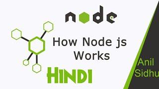 Node JS in Hindi # 17 How Node js Works