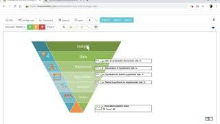 Innovations Balanced Scorecard - How to quantify and measure innovations