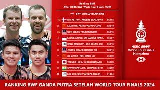 RANKING BWF GANDA PUTRA SETELAH WORLD TOUR FINALS 2024. 𝗚𝗢𝗛 𝗦𝗭𝗘 𝗙𝗘𝗜/𝗡𝗨𝗥 𝗜𝗭𝗭𝗨𝗗𝗗𝗜𝗡 𝗡𝗔𝗜𝗞 𝗧𝗔𝗝𝗔𝗠