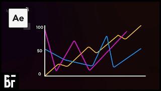 Create a Graph Animation in After Effects