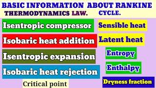 Rankine cycle||what is rankine cycle in power plant||Rankine Cycle - Steam Power Plant||raj poudel