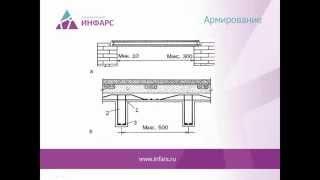 «Шпаргалки для конструктора»  Урок 5: «Расчет ребристых перекрытий»