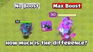 How Strong is MAX Dark Crown? | Clash of Clans