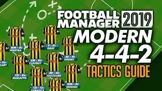 The Modern 4-4-2 - Football Manager 2019 Tactics Guide #FM19