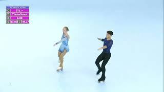 Anna Giulia Calabrese/Lorenzo Tommasi (ITA) - Junior Pairs - Short Program - WSG Argentina 2022