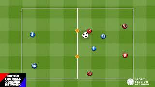 4v2 Rondo with Small Goals | Football Passing Drills | Penetrating Forward Passes