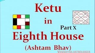 Ketu in Eighth House in Astrology/Vedic Astrology Classes - 81