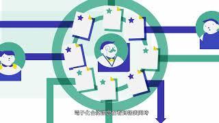 音樂霸產品介紹