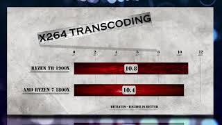 Ryzen Threadripper 1900X vs Ryzen 7 1800X Benchmarks | Gaming Tests | Office & Encoding CPU Review