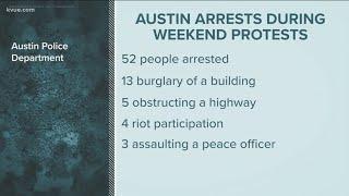 Austin protests: No out-of-state protesters arrested, evidence shows | KVUE