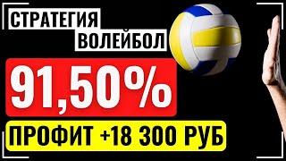  БЕСПРОИГРЫШНАЯ СТРАТЕГИЯ НА ВОЛЕЙБОЛ 2021.