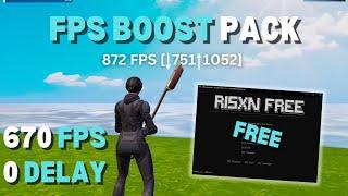 Risxn Free Tweaking (Tutorial)