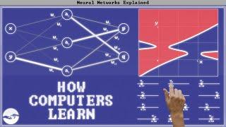 How Computers Learn | Neural Networks Explained (Gradient Descent & Backpropagation)