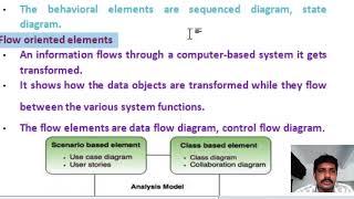SE ANALYSIS MODELS LECTURE#29