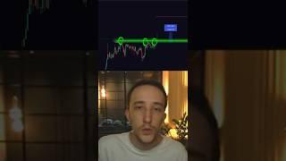 Трейдинг для чайниковОБУЧЕНИЕ ТРЕЙДИНГУ/СТРАТЕГИЯ