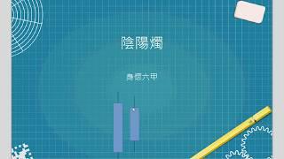 在程式交易軟件 用  "陰陽燭"的 "身懷六甲" 來自動觸發開盤。示範用歷史數據做回溯測試BackTest [技術指標 炒期指系列 4]